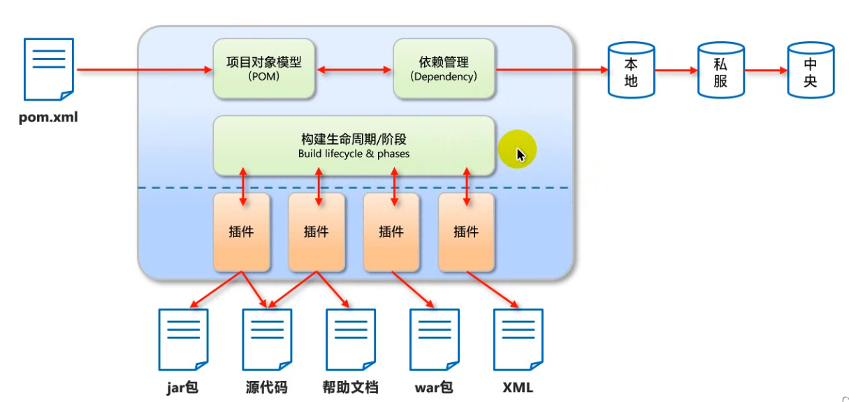 image-20250626202534160