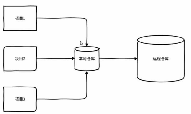 image-20250626203215372