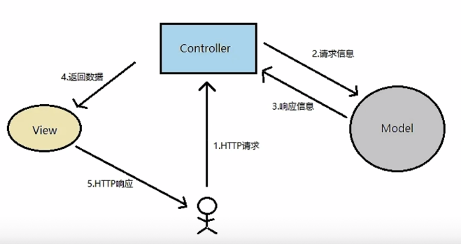 image-20250627132706380