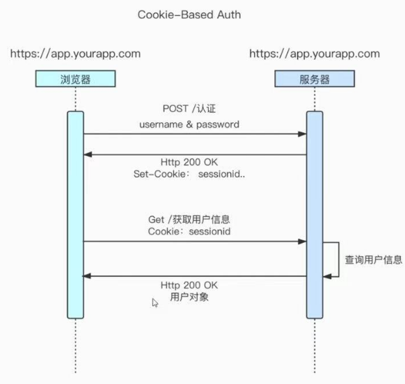 image-20250713212942592