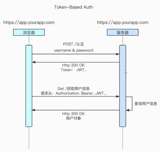 image-20250713213323307